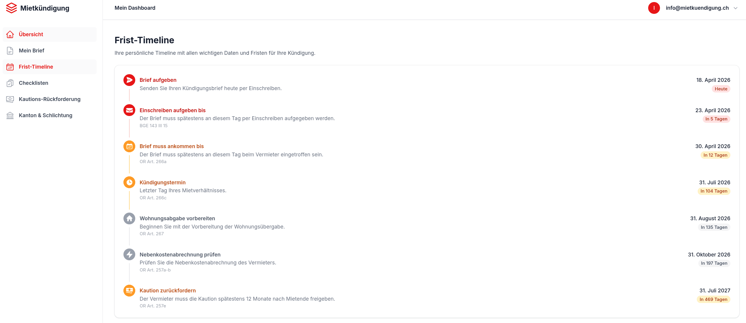 Dashboard mit Frist-Timeline, Checklisten und Kautions-Rückforderung